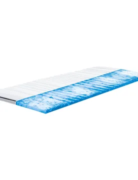 F.a.n. frankenstolz® 7-Zonen-Topperauflage "Relax Gelart" weiss - FAN FRANKENSTOLZ - FashionsVida