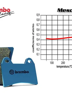 Set Pastiglie Freno Posteriore Yamaha X Max Abs 250 2011-2013 - Brembo - FashionsVida