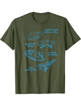 UFO Lens Flare Weather Balloon Swamp Gas Ice Crystal design-100% cotton O-neck short sleeve casual printed men's T-shirt - Aliexpress - FashionsVida