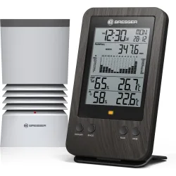 Pluviómetro profesional WTW con temperatura, húmedad y mucho más