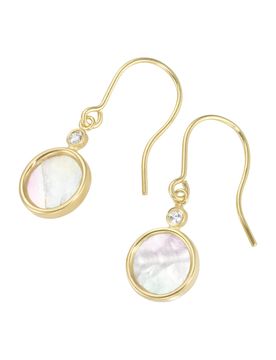 Pendientes / /