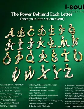 Solid Titanium Large Alphabet Letter Pendant Shine White Zircon Inlaid DIY Jewelry Making Accessory Best Necklace - Aliexpress - FashionsVida