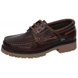 Kinderschuhe - 43;28;31;33 Male