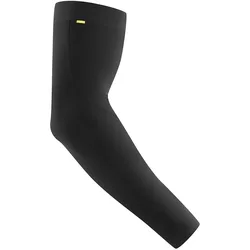 Gonso Manchettes Thermo
