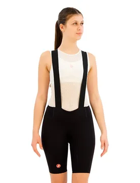 Castelli Cuissard Free Aero Rc S