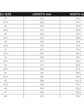 Scarpe in carbonio KR0 EVO 2025