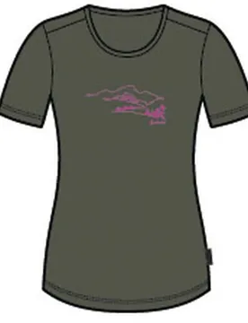 Löffler Country (Tm) T-Shirt, grün 44