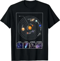 Solar System Planets And Space Objects Graphic Print Cotton Casual T-Shirt For Men