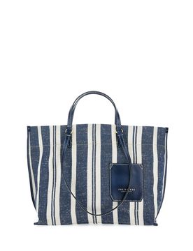 The Bridge Borsa a mano BLU U