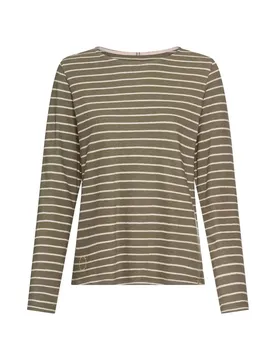TShirt female
