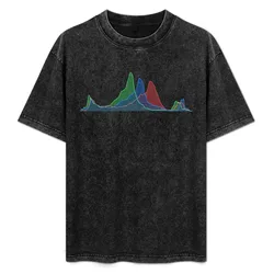 Mkbhd T-Shirt Basic Breathable Solid Color T-Shirt