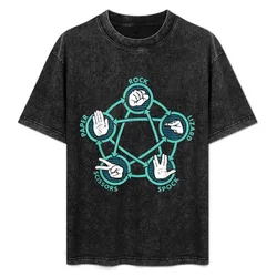 Rock Paper Scissors Lizard S.Pock Game Women T-Shirt Art Pattern Printed Casual Top