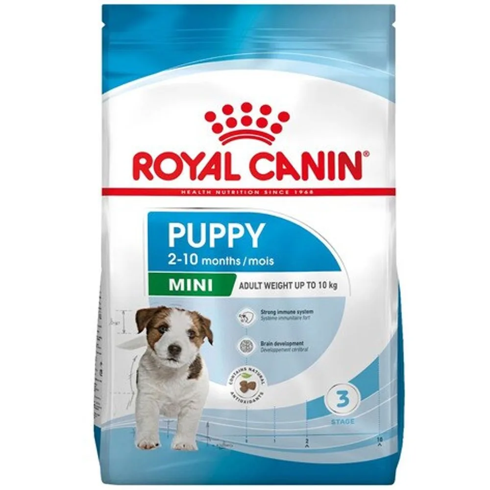 Pienso para perros cachorros mini - Royal Canin - FashionsVida