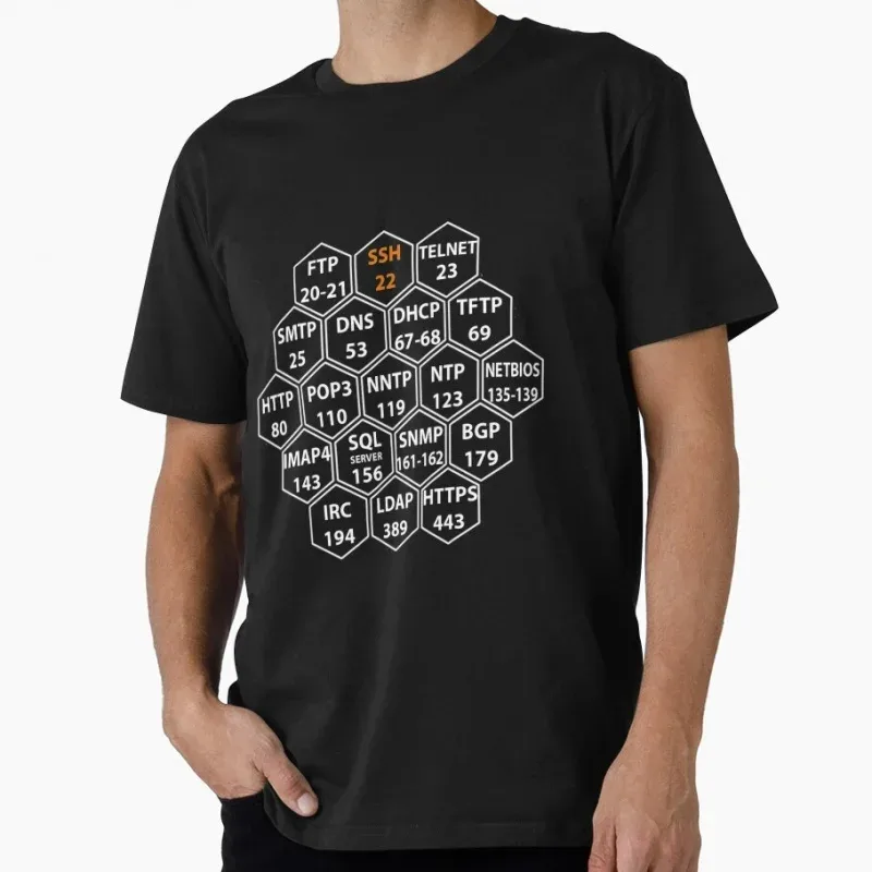 Hacker Port Numbers Funny System Admin Gift t shirt for Programmer Software Developer Graphic Clothes All size tee S-6XL - Aliexpress - FashionsVida