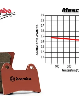 Set Pastiglie Freno Posteriore Yamaha Yfm Xw, Xa-M Warrior 350 1989 In Poi - Brembo - FashionsVida