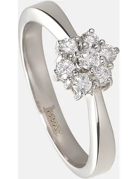 Anillo de oro y diamantes - El Corte Inglés - FashionsVida