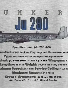 Junkers Ju 290 Heavy Bomber T-Shirt 100% Cotton O-Neck Short Sleeve Casual Mens T-shirt Size S-3XL - Aliexpress - FashionsVida