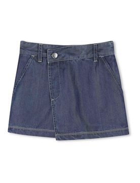Dkny Shorts Denim