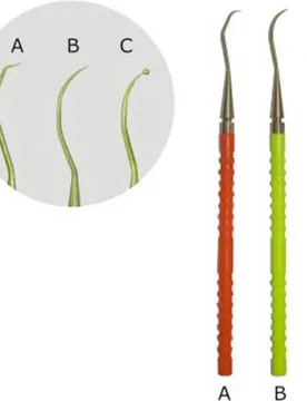 Tecnomar Kit Di Ganci Per O-ring